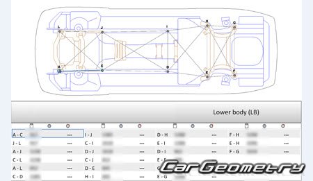 Mercedes S-Class (W222) 2013–2020 (SWB и LWB) Mercedes S-Class (W222) 2013–2020 (SWB и LWB)