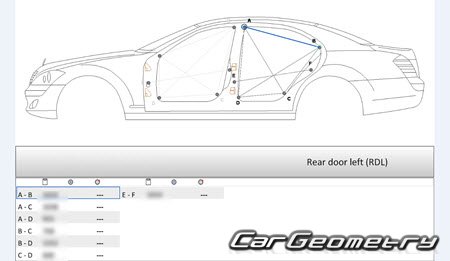 Mercedes S-Class (W221) 2006–2013 (SWB и LWB). Mercedes S-Class (W221) 2006–2013 (SWB и LWB).