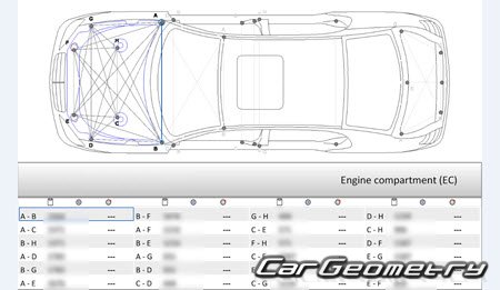 Mercedes S-Class (W221) 2006–2013 (SWB и LWB). Mercedes S-Class (W221) 2006–2013 (SWB и LWB).