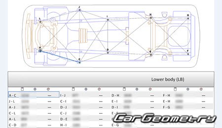 Mercedes S-Class (W221) 2006–2013 (SWB и LWB). Mercedes S-Class (W221) 2006–2013 (SWB и LWB).