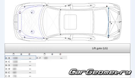 Mercedes S-Class (W221) 2006–2013 (SWB и LWB). Mercedes S-Class (W221) 2006–2013 (SWB и LWB).