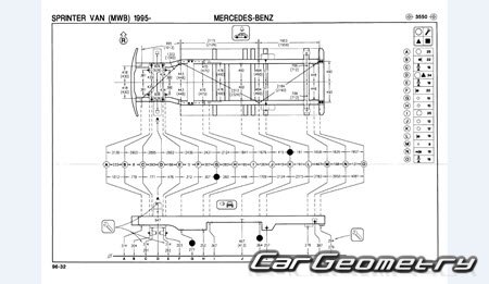   VAN (Type 903) 1995-2006 (3000mm  3550mm)