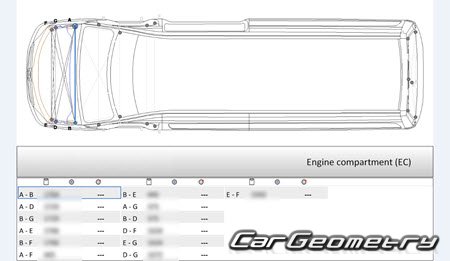 Mercedes Sprinter VAN (Type 906) 20062016