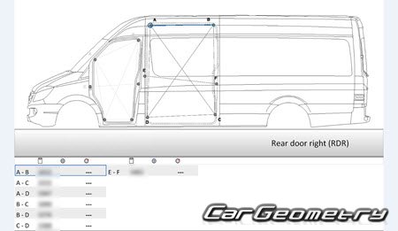 Mercedes Sprinter VAN (Type 906) 20062016