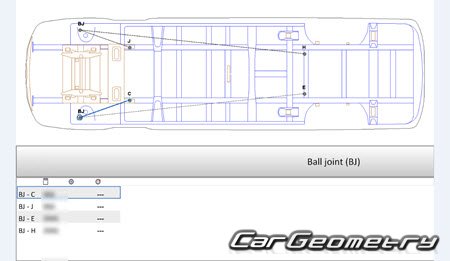 Mercedes Sprinter VAN (Type 906) 20062016