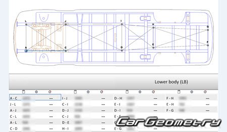 Mercedes Sprinter VAN (Type 906) 20062016