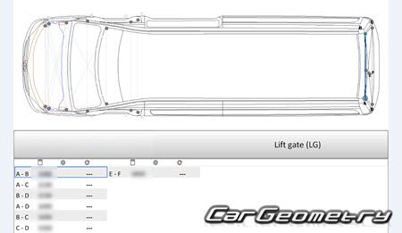 Mercedes Sprinter VAN (Type 906) 20062016