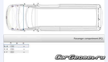Mercedes Sprinter VAN (Type 906) 20062016