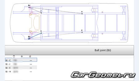 Mercedes Sprinter (Type 907) с 2018 Body dimensions Mercedes Sprinter (Type 907) с 2018 Body dimensions