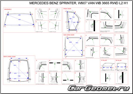 Mercedes Sprinter (Type 907) с 2018 Body dimensions Mercedes Sprinter (Type 907) с 2018 Body dimensions