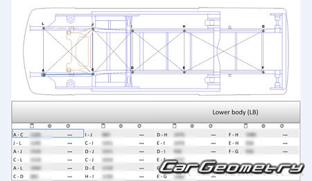 Mercedes Sprinter (Type 907) с 2018 Body dimensions Mercedes Sprinter (Type 907) с 2018 Body dimensions