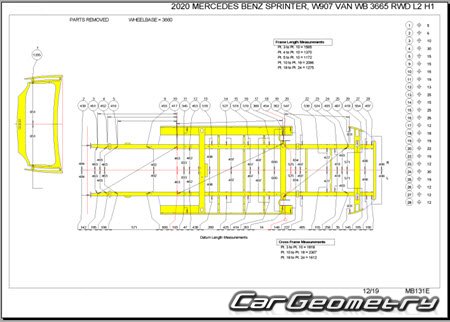 Mercedes Sprinter (Type 907) с 2018 Body dimensions Mercedes Sprinter (Type 907) с 2018 Body dimensions