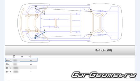 Mercedes E-Class Estate (S212) 20092017