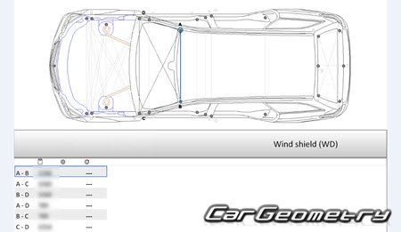 Mercedes E-Class Estate (S212) 20092017