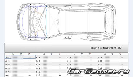 Mercedes E-Class Estate (S212) 20092017