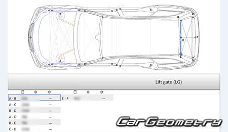 Mercedes E-Class Estate (S212) 20092017