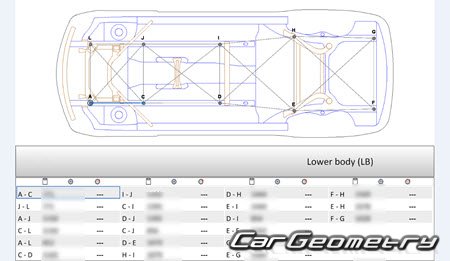 Mercedes E-Class (W212) 20092017 Sedan