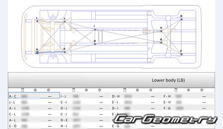 Mercedes Vito (W447) 2015-2023 Mercedes Vito (W447) 2015-2023
