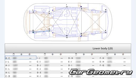 Audi TT (8J) 2007–2014 (Coupe, Roadster) Body dimensions Audi TT (8J) 2007–2014 (Coupe, Roadster) Body dimensions