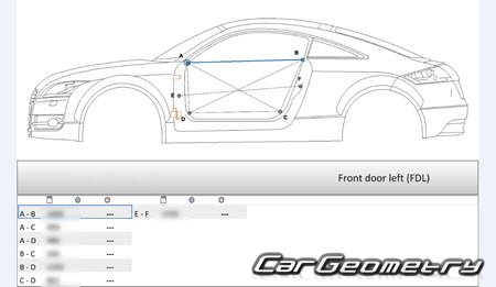 Audi TT (8J) 2007–2014 (Coupe, Roadster) Body dimensions Audi TT (8J) 2007–2014 (Coupe, Roadster) Body dimensions