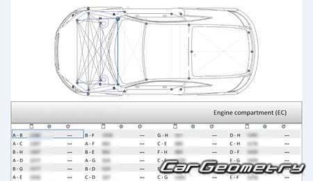 Audi TT (8J) 2007–2014 (Coupe, Roadster) Body dimensions Audi TT (8J) 2007–2014 (Coupe, Roadster) Body dimensions