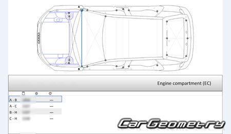 Кузовные размеры Ауди A1 (GB) 2019-2025 Sportback Кузовные размеры Ауди A1 (GB) 2019-2025 Sportback