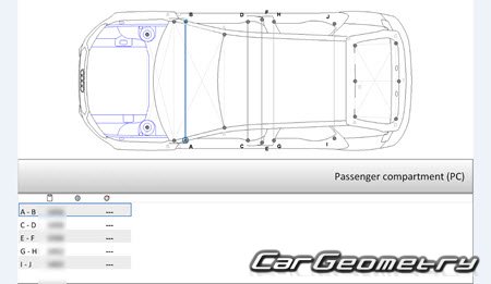 Кузовные размеры Ауди A1 (GB) 2019-2025 Sportback Кузовные размеры Ауди A1 (GB) 2019-2025 Sportback