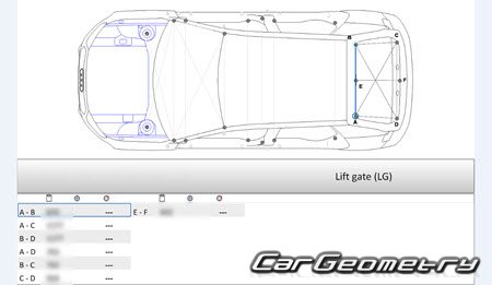 Кузовные размеры Ауди A1 (GB) 2019-2025 Sportback Кузовные размеры Ауди A1 (GB) 2019-2025 Sportback