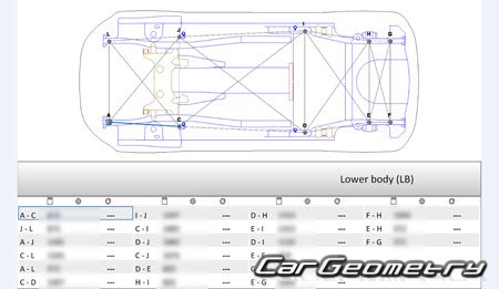 Кузовные размеры Ауди A1 (GB) 2019-2025 Sportback Кузовные размеры Ауди A1 (GB) 2019-2025 Sportback