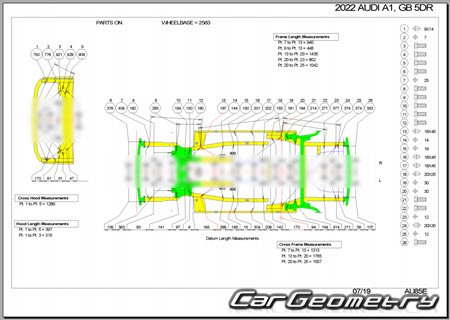 Кузовные размеры Ауди A1 (GB) 2019-2025 Sportback Кузовные размеры Ауди A1 (GB) 2019-2025 Sportback