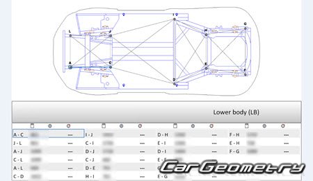 Audi R8 (4S) 20152023 Body Repair Manuals