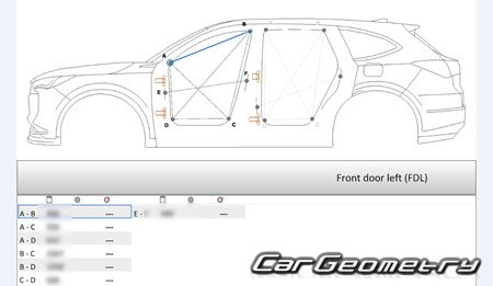 Размеры кузова Acura MDX 2021-2027 Body Repair Manual Размеры кузова Acura MDX 2021-2027 Body Repair Manual