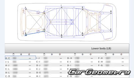 Размеры кузова Acura MDX 2021-2027 Body Repair Manual Размеры кузова Acura MDX 2021-2027 Body Repair Manual