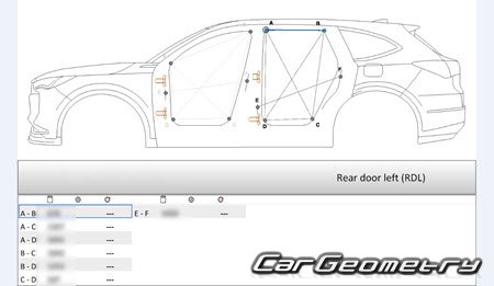 Размеры кузова Acura MDX 2021-2027 Body Repair Manual Размеры кузова Acura MDX 2021-2027 Body Repair Manual