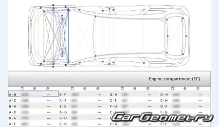 Размеры кузова Acura MDX 2021-2027 Body Repair Manual Размеры кузова Acura MDX 2021-2027 Body Repair Manual