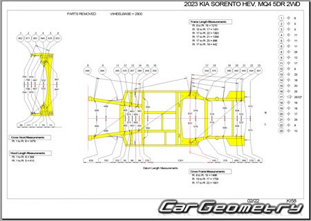 Kia Sorento (MQ4) с 2021 (гибридные версии HEV и PHEV) Body dimensions Kia Sorento (MQ4) с 2021 (гибридные версии HEV и PHEV) Body dimensions