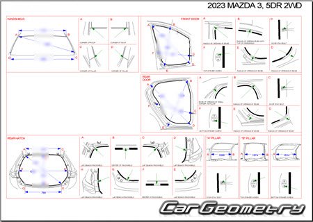   Mazda 3 2019-2025 (BP) Hatchback  