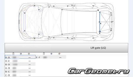 Кузовные размеры Subaru Impreza (GU) 2023-2028 BodyShop Manual Кузовные размеры Subaru Impreza (GU) 2023-2028 BodyShop Manual