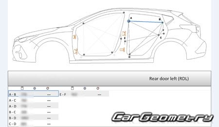 Кузовные размеры Subaru Impreza (GU) 2023-2028 BodyShop Manual Кузовные размеры Subaru Impreza (GU) 2023-2028 BodyShop Manual