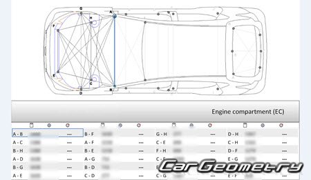 Кузовные размеры Subaru Impreza (GU) 2023-2028 BodyShop Manual Кузовные размеры Subaru Impreza (GU) 2023-2028 BodyShop Manual