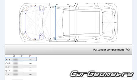 Кузовные размеры Subaru Impreza (GU) 2023-2028 BodyShop Manual Кузовные размеры Subaru Impreza (GU) 2023-2028 BodyShop Manual