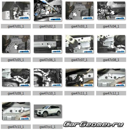 Размеры кузова Haval H6 Coupe 2015-2022 Body dimensions Размеры кузова Haval H6 Coupe 2015-2022 Body dimensions