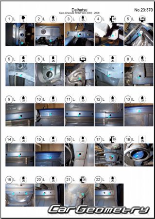 Daihatsu Cuore & Charade (L251) 2003-2007 Collision Repair Manual