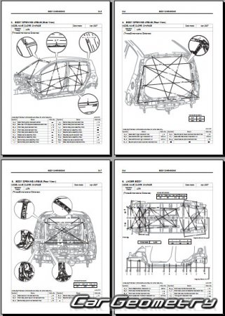 Daihatsu Cuore & Charade (L276) 2007-2013 Body Repair Manual