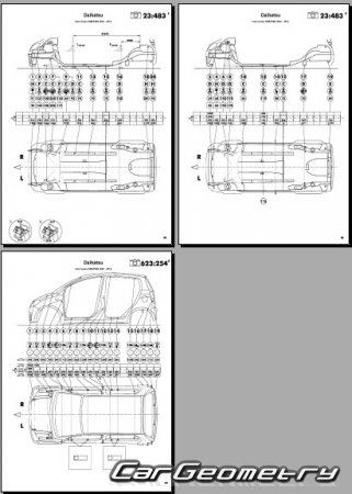Daihatsu Cuore & Charade (L276) 2007-2013 Body Repair Manual