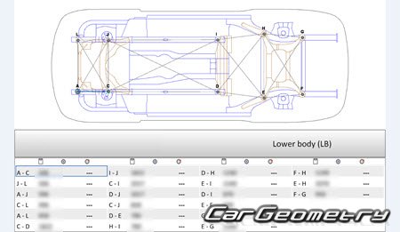   BMW 5 Series Sedan (G30) 2017-2024 ( 520-550)