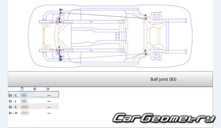   BMW 5 Series Sedan (G30) 2017-2024 ( 520-550)
