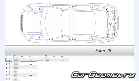 Audi A3 (8Y) Sedan 2020–2027 Body Repair Manuals Audi A3 (8Y) Sedan 2020–2027 Body Repair Manuals
