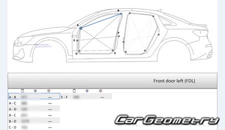 Audi A3 (8Y) Sedan 2020–2027 Body Repair Manuals Audi A3 (8Y) Sedan 2020–2027 Body Repair Manuals