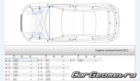 Audi A3 (8Y) Sedan 2020–2027 Body Repair Manuals Audi A3 (8Y) Sedan 2020–2027 Body Repair Manuals